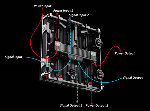 End Line Led Display XR Visual High-end Stage LED Display - mpled