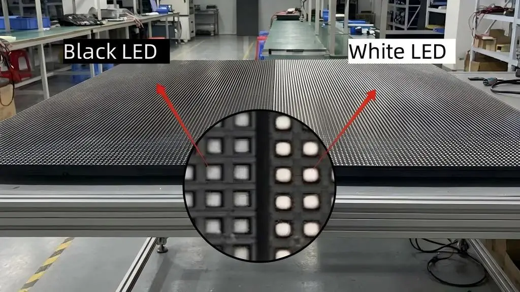 White vs. Black LED Video Walls: Practical Differences That Actually ...